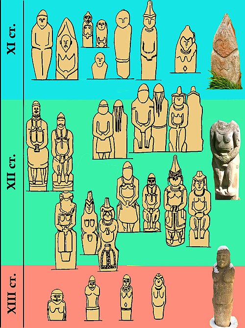 половецкие каменные бабы